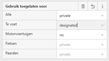 Fietspad in private area taggen als private of designated?